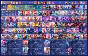 Acc VIP7093