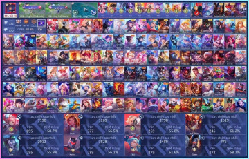 Acc VIP7098