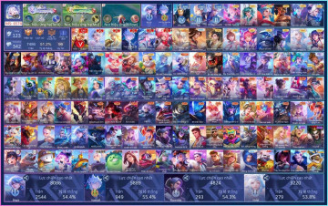 Acc VIP8580
